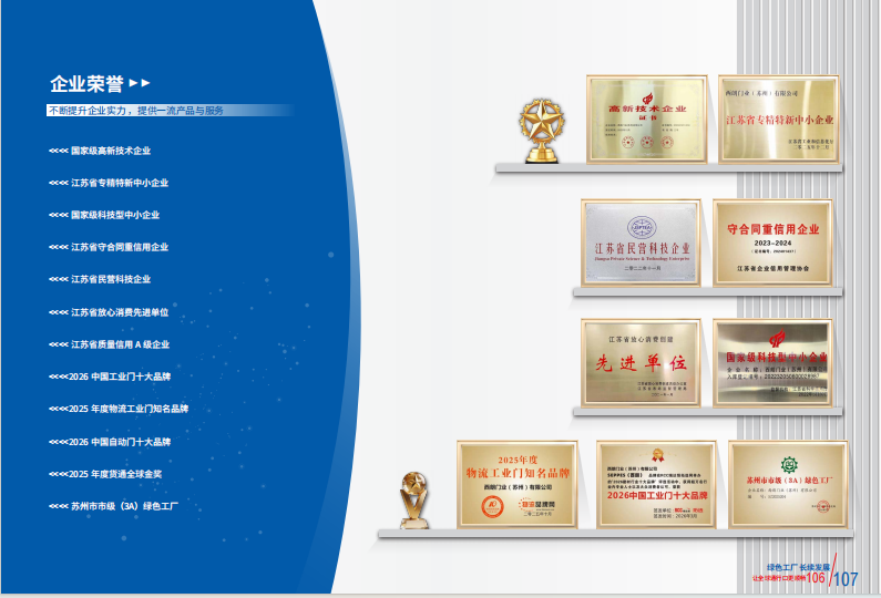 西朗门业企业荣誉.png